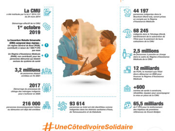 SMLCOUVERTURE-MALADIE-UNIVERSELLE07022022