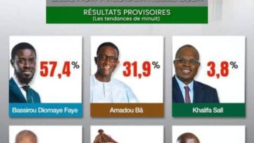 presidentielle